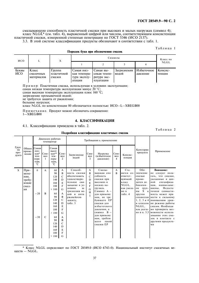  28549.9-90