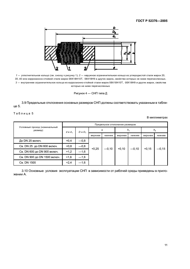   52376-2005