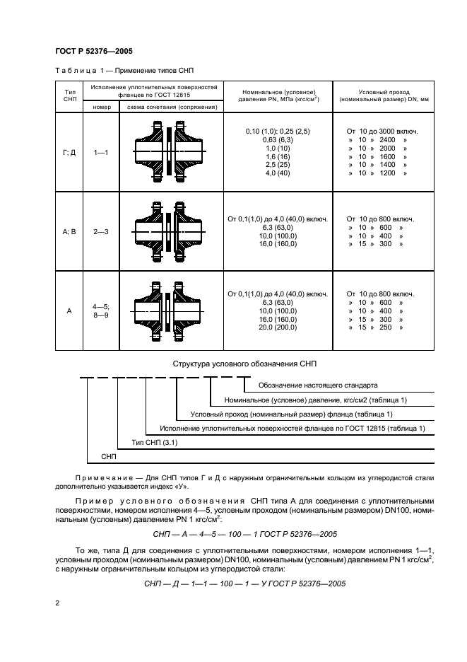   52376-2005