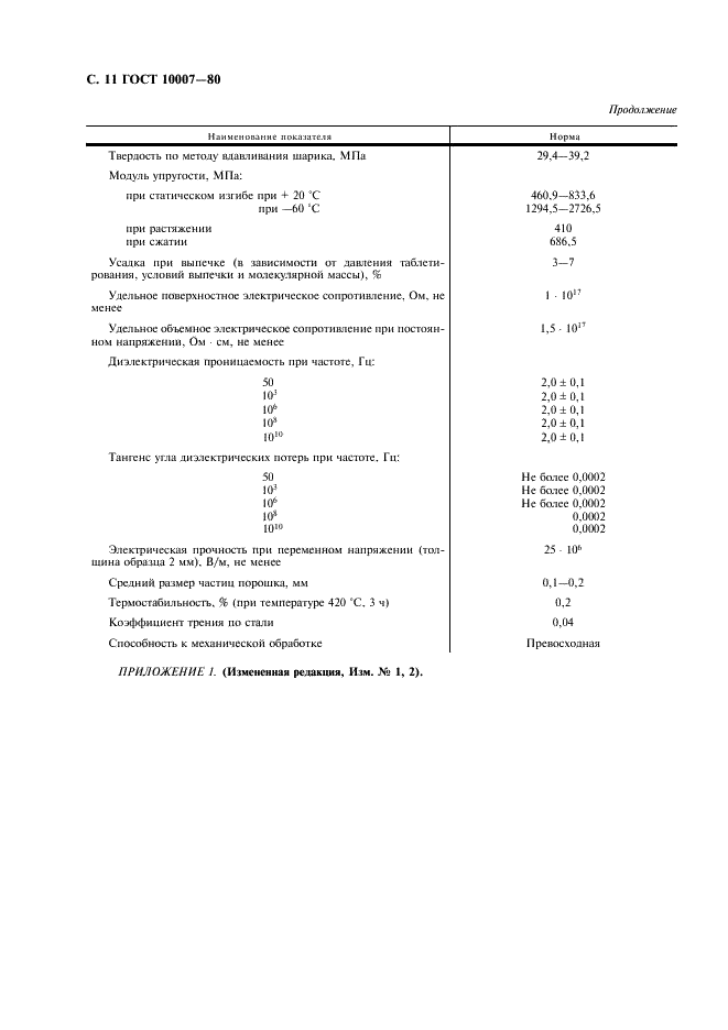  10007-80