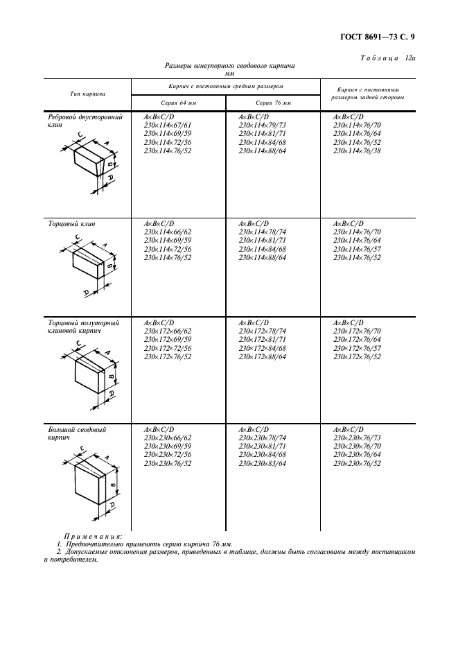  8691-73