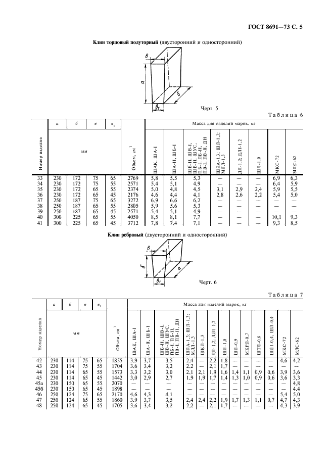  8691-73