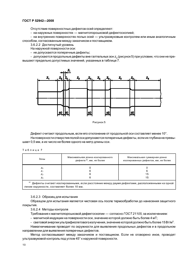   52942-2008