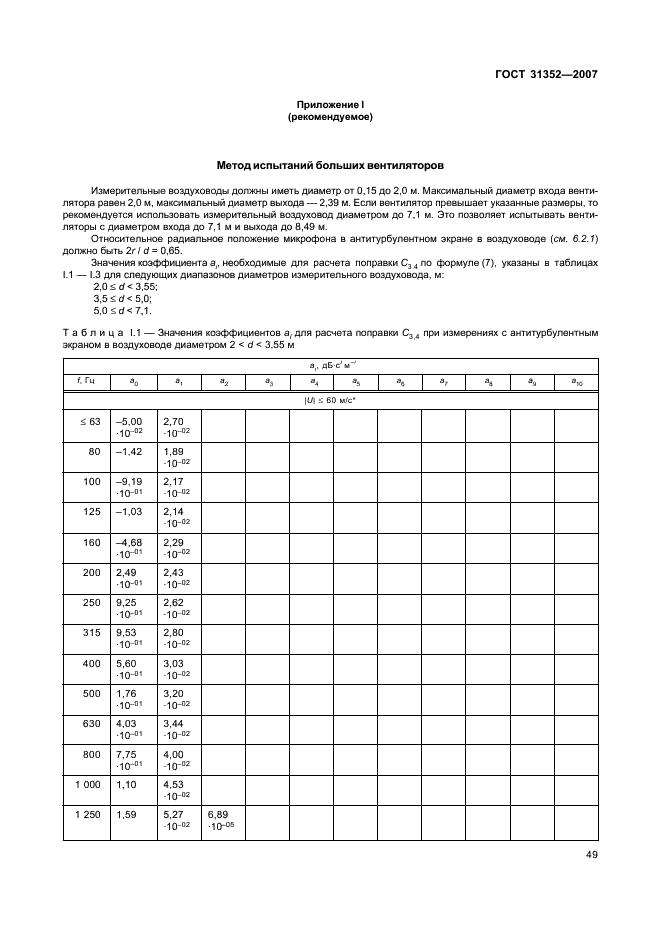  31352-2007