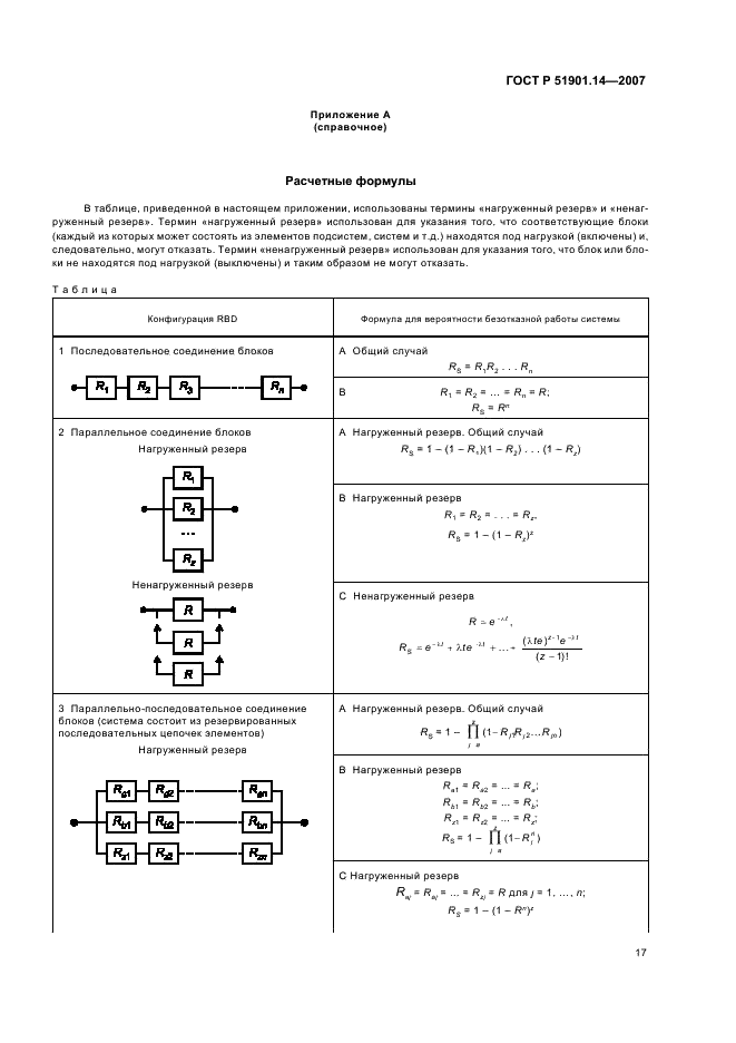   51901.14-2007