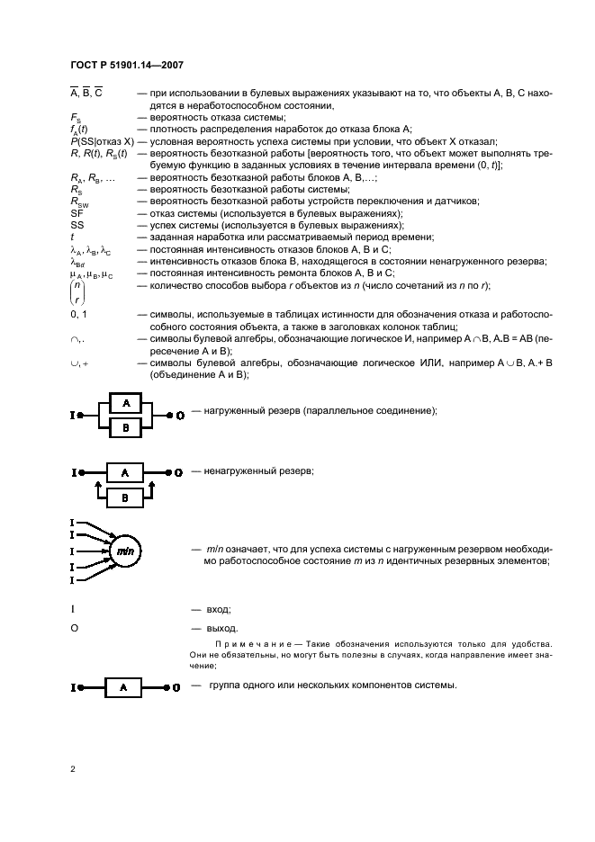   51901.14-2007