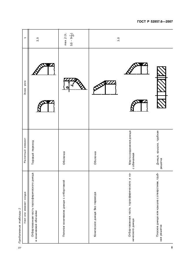   52857.6-2007