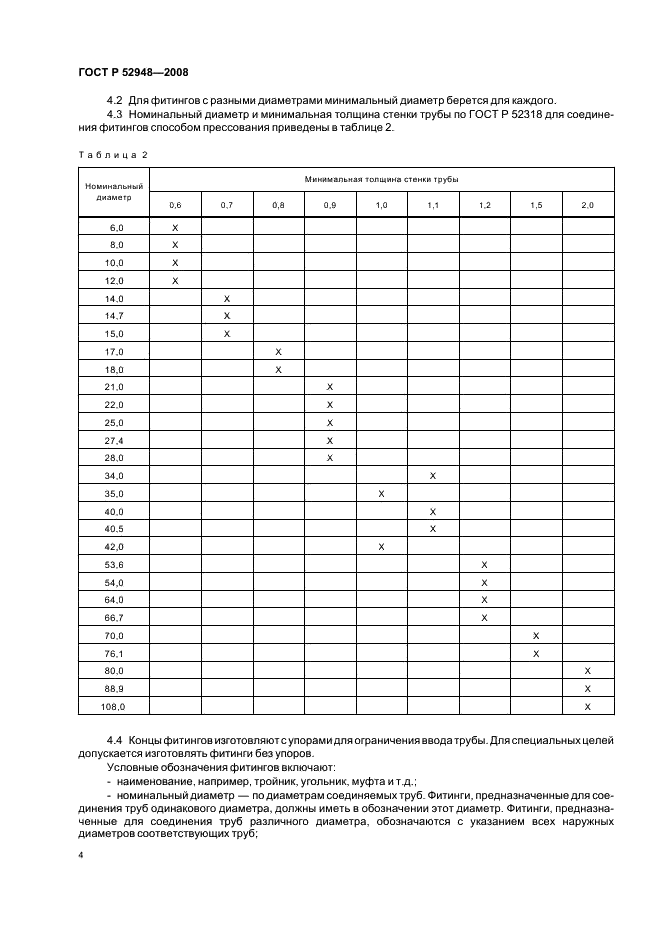   52948-2008