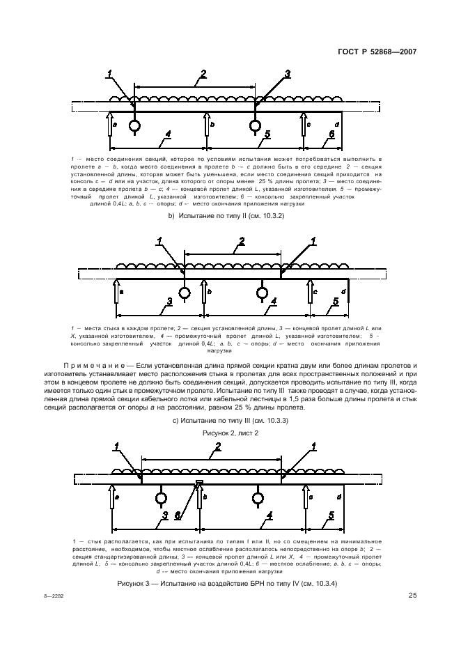   52868-2007