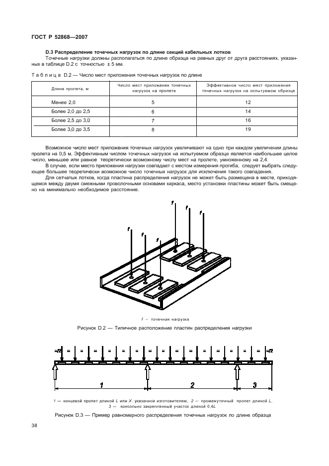   52868-2007