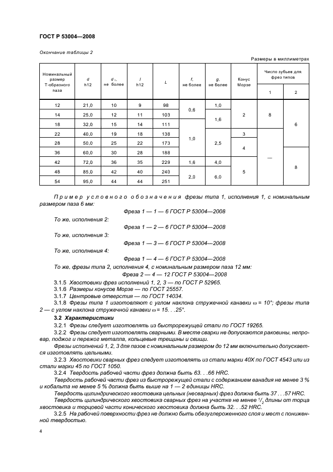   53004-2008