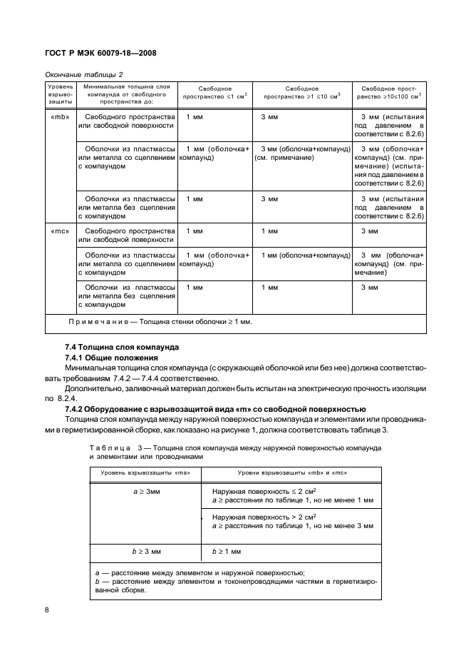    60079-18-2008