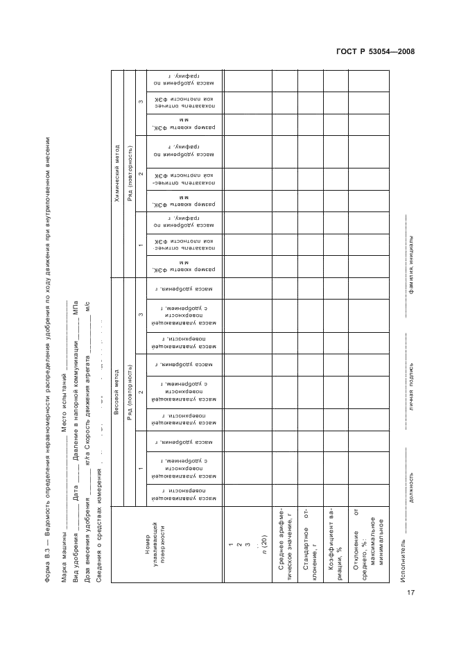   53054-2008