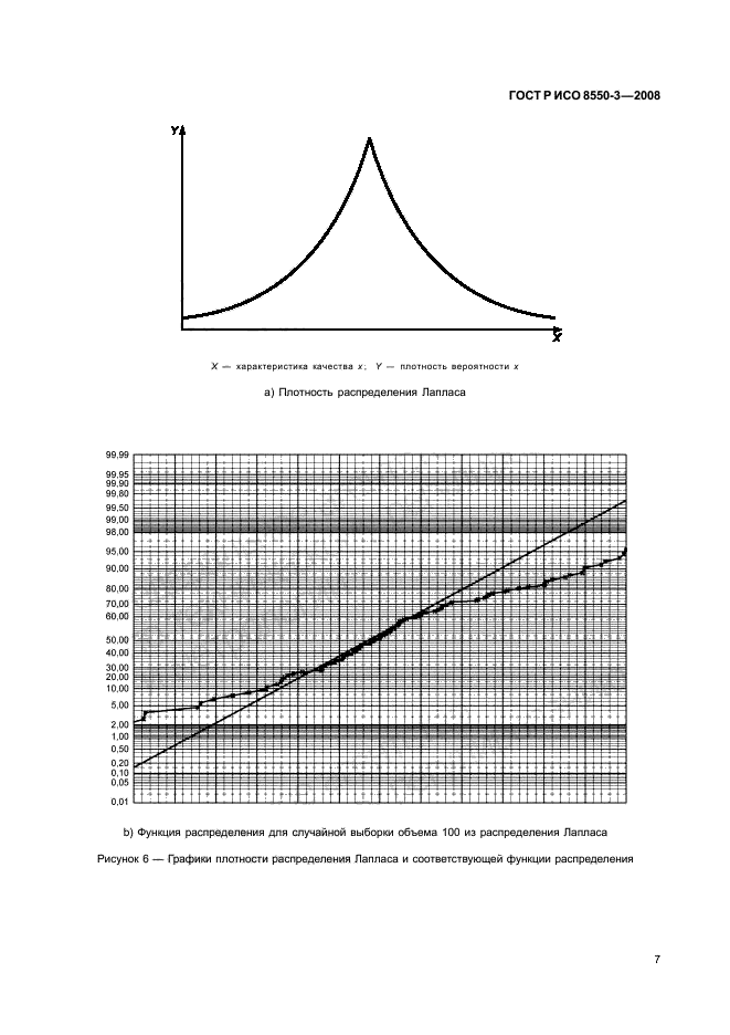   / 8550-3-2008