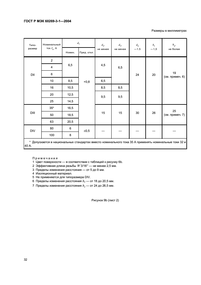    60269-3-1-2004