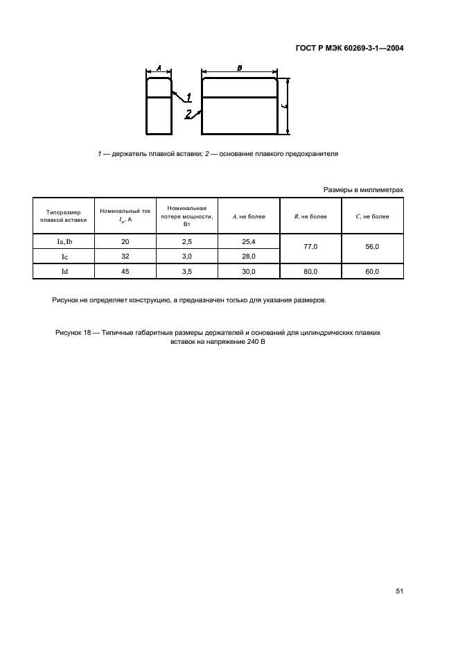    60269-3-1-2004