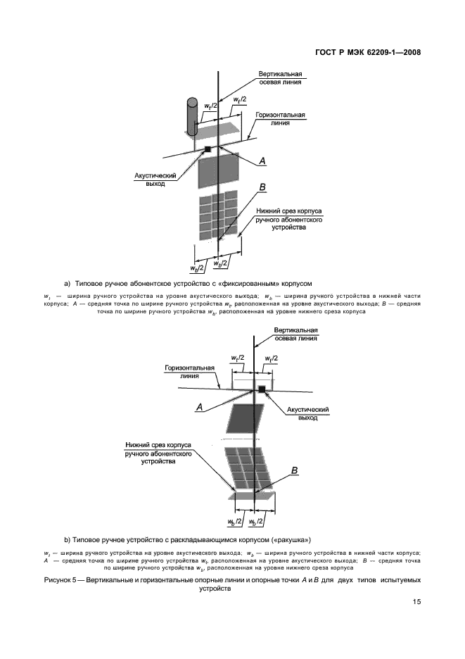    62209-1-2008