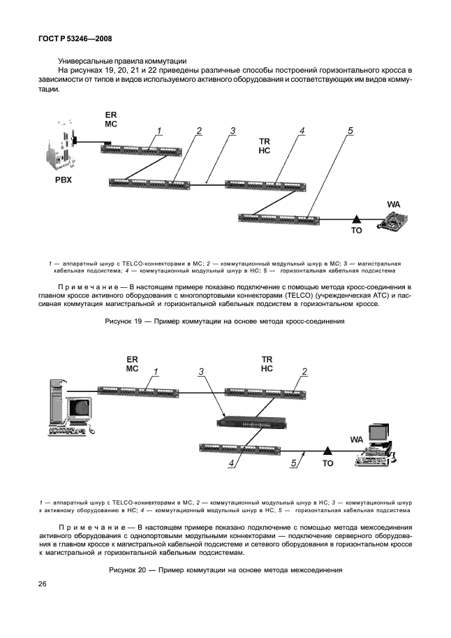   53246-2008