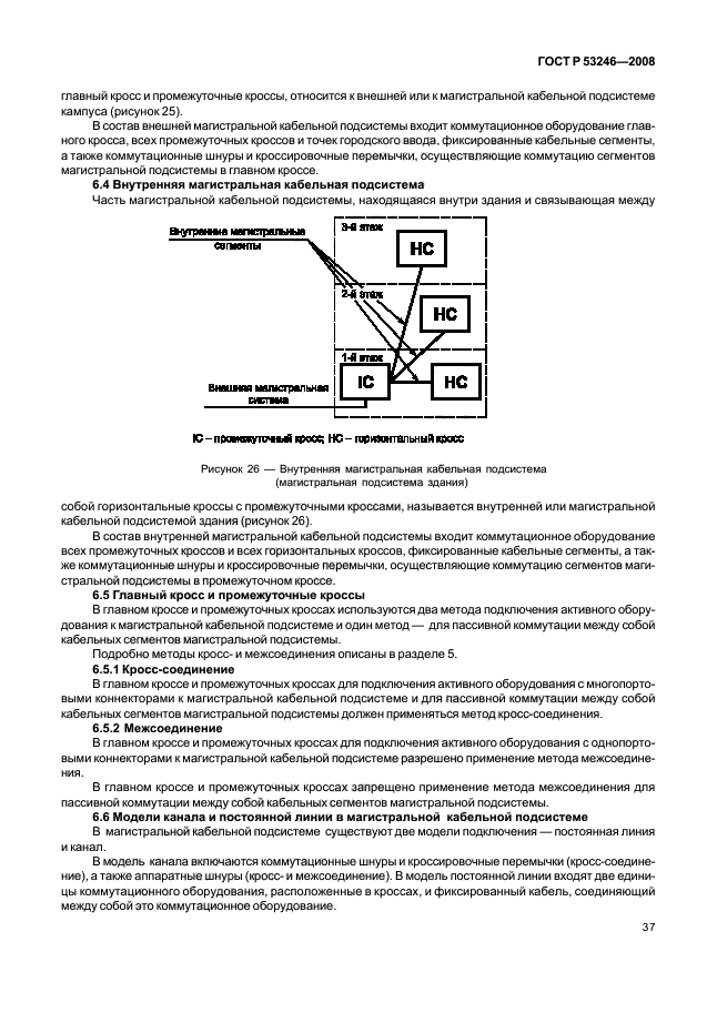   53246-2008