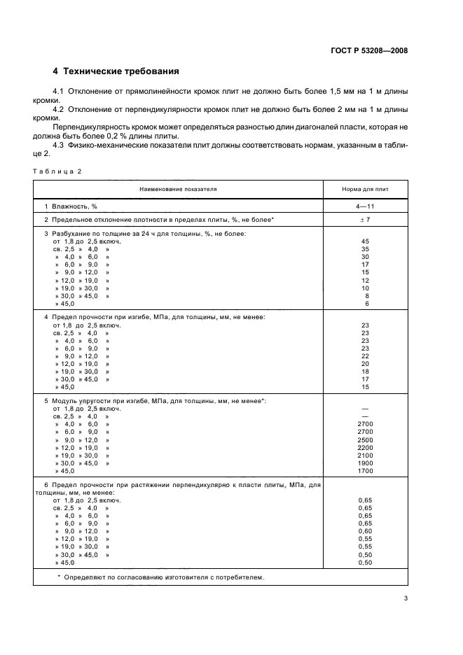   53208-2008