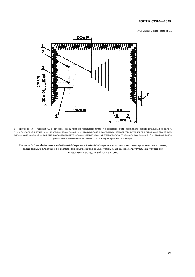   53391-2009