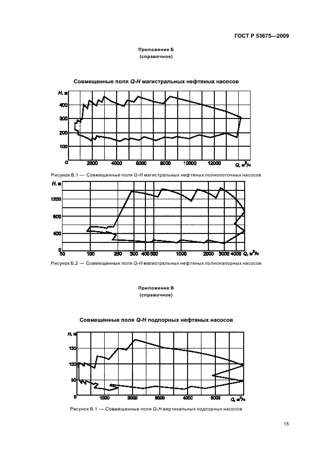   53675-2009