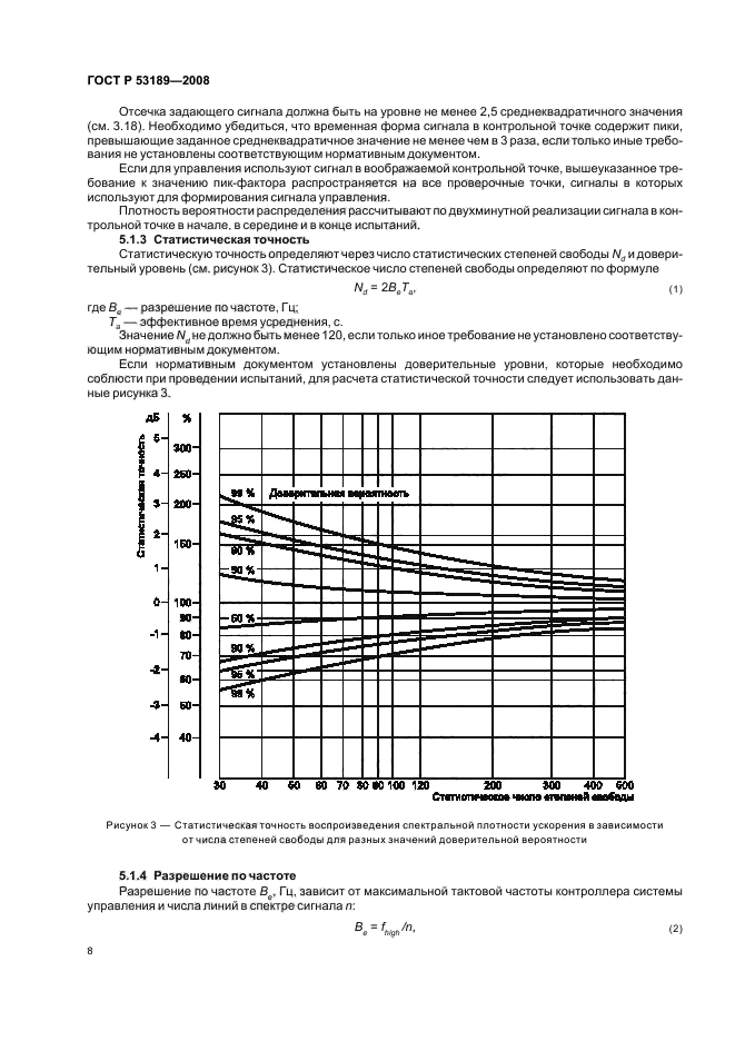   53189-2008