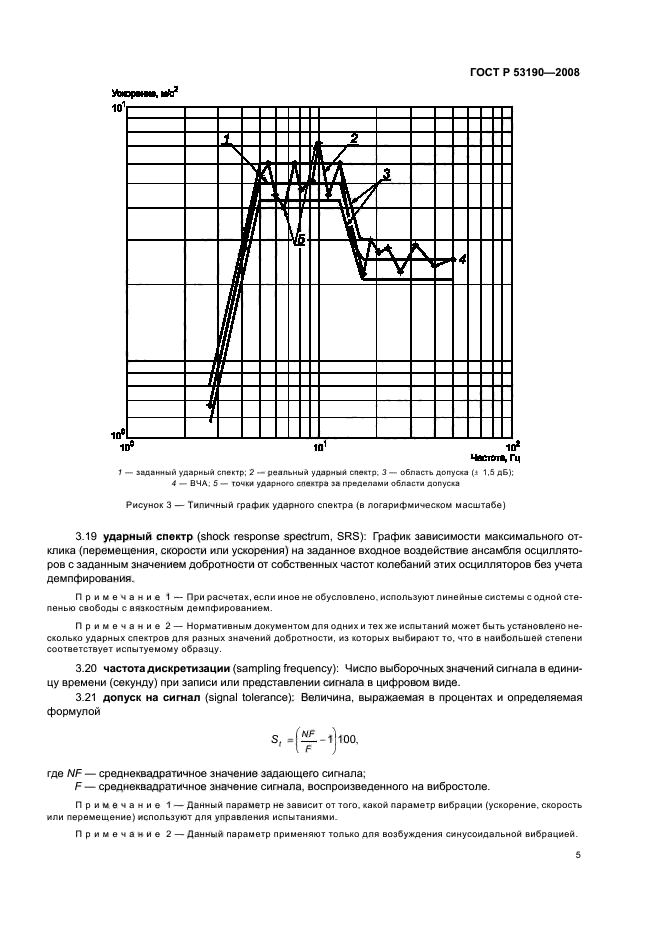   53190-2008