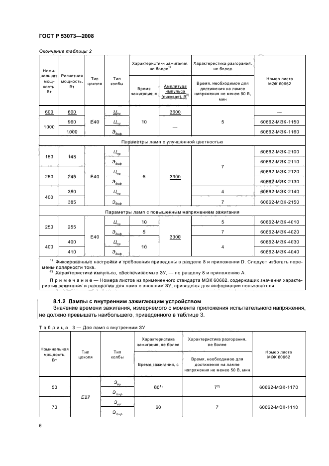   53073-2008