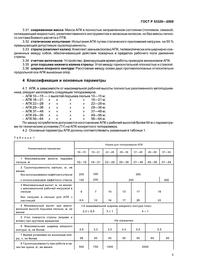   53329-2009