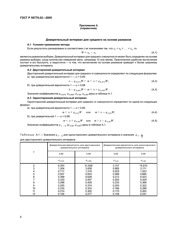   50779.22-2005