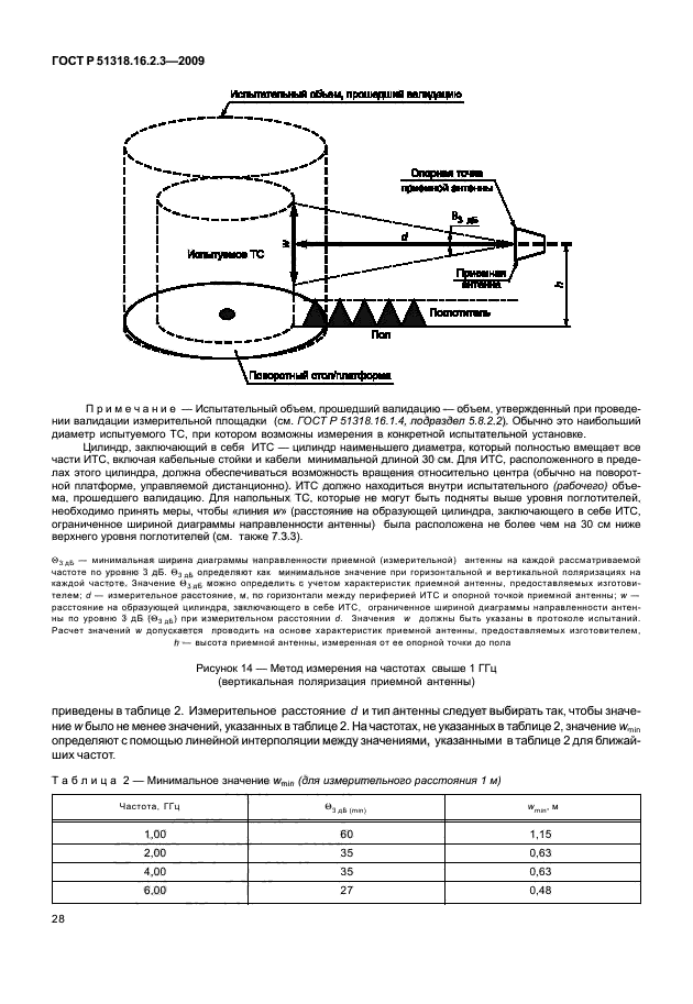   51318.16.2.3-2009