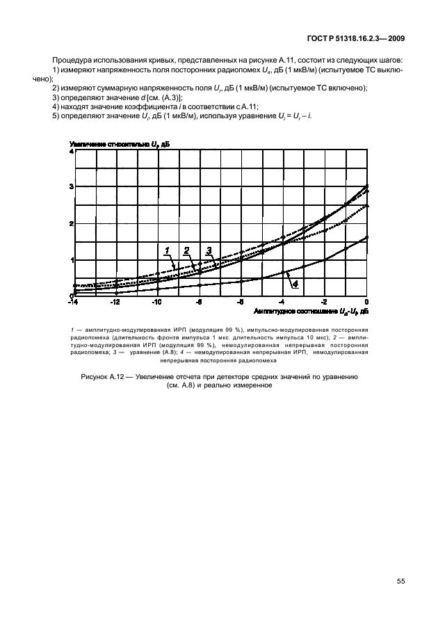   51318.16.2.3-2009