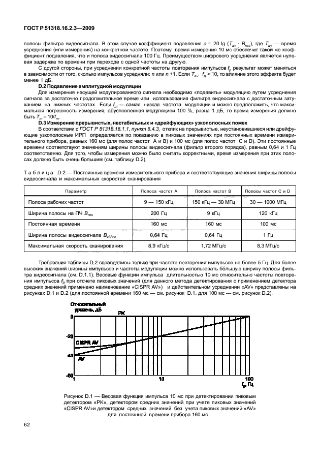   51318.16.2.3-2009