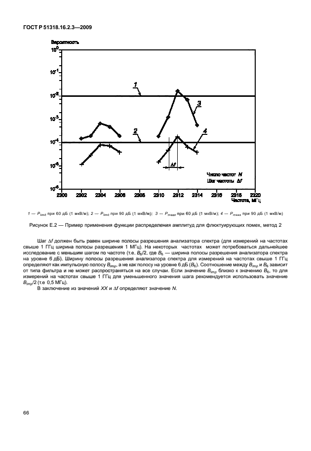   51318.16.2.3-2009