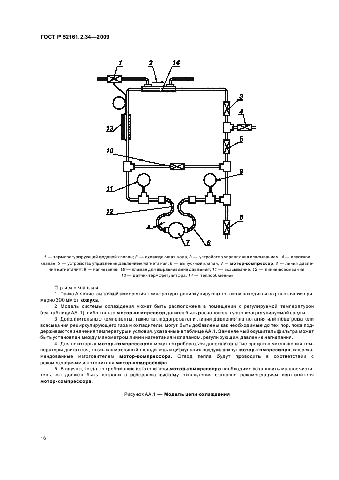   52161.2.34-2009