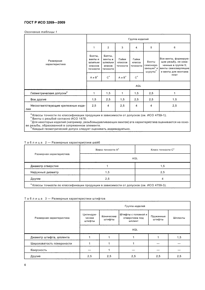    3269-2009