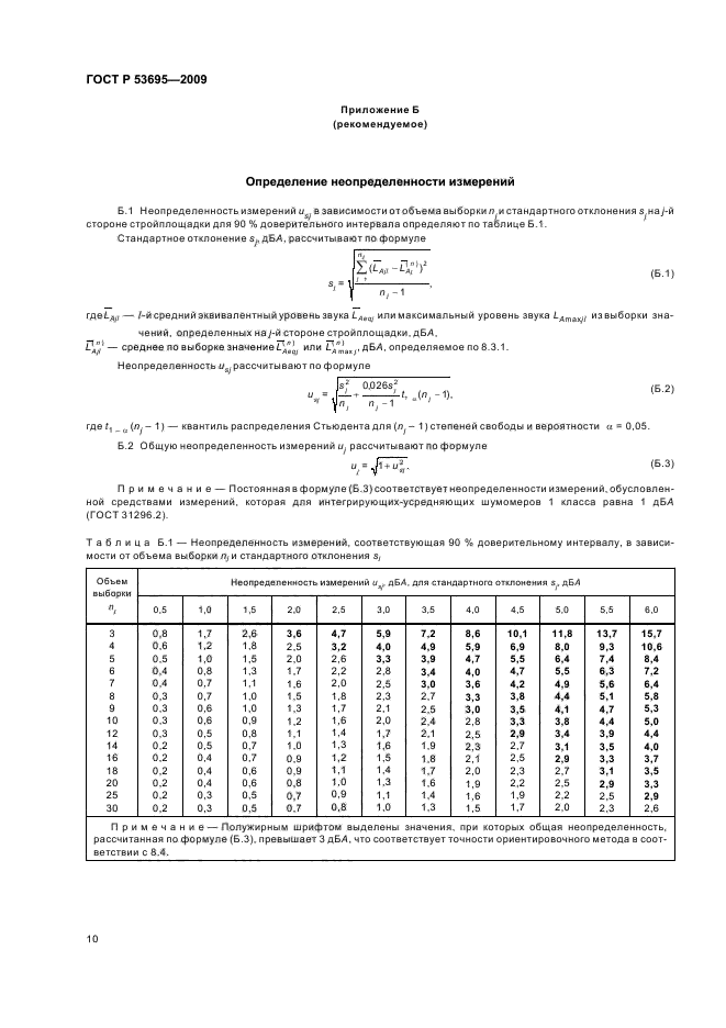   53695-2009