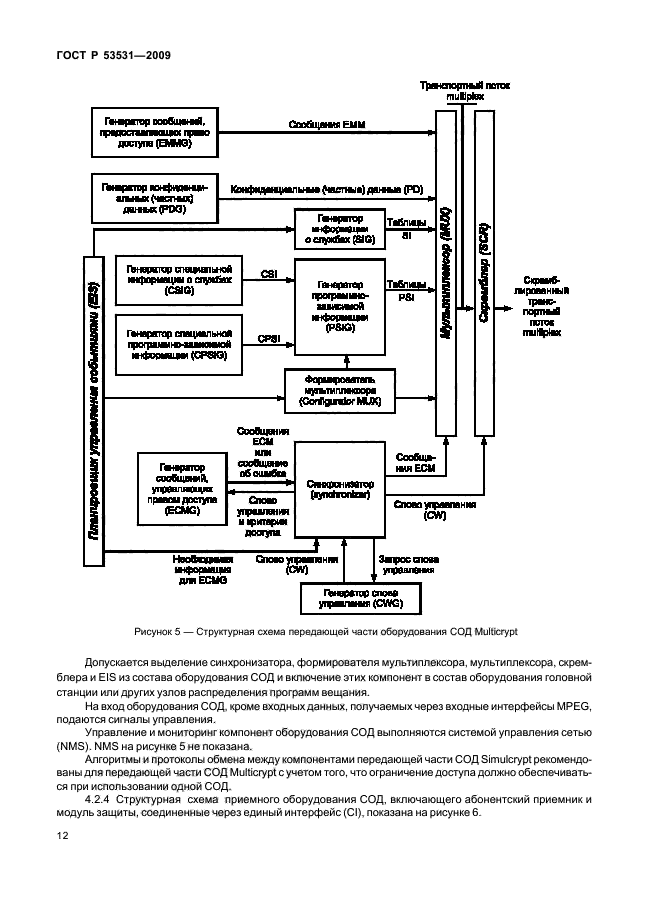   53531-2009