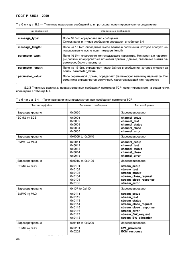   53531-2009