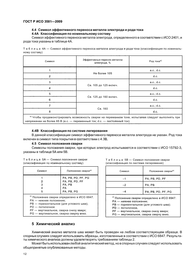    3581-2009