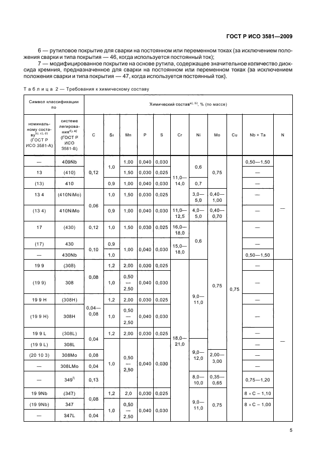    3581-2009