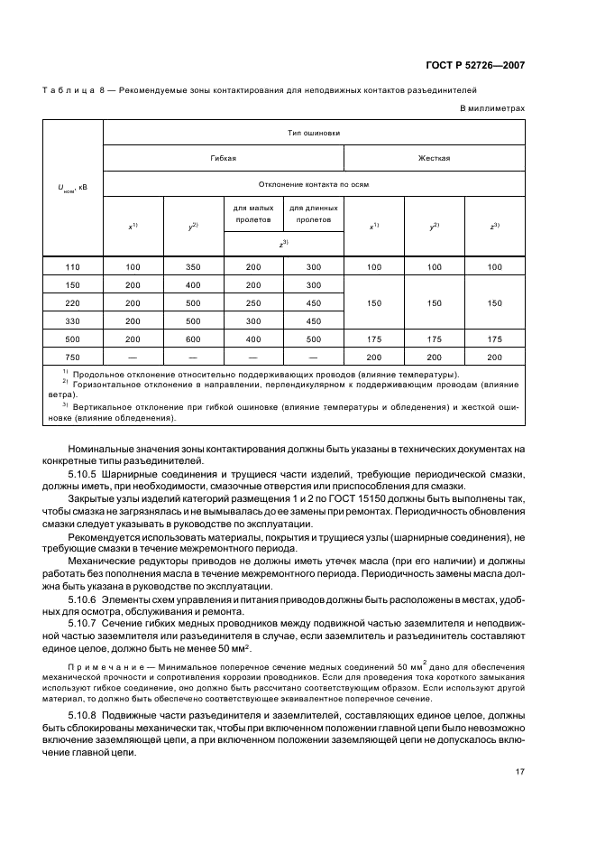   52726-2007