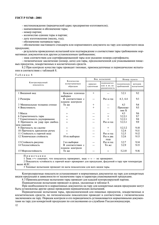   51760-2001