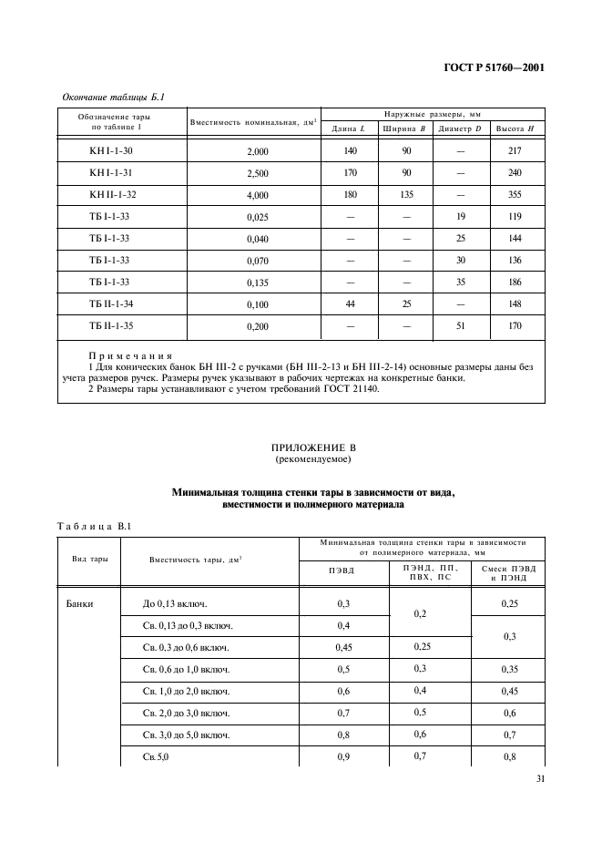   51760-2001