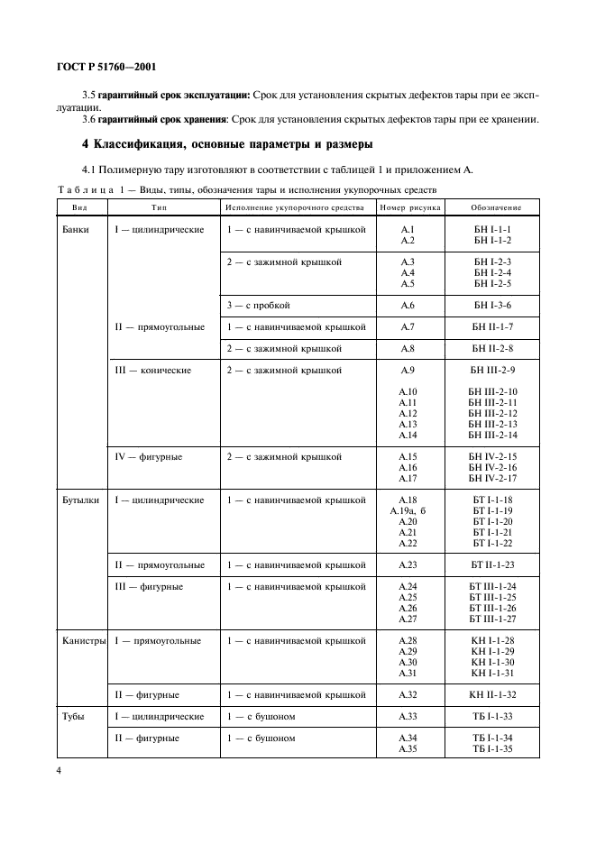   51760-2001