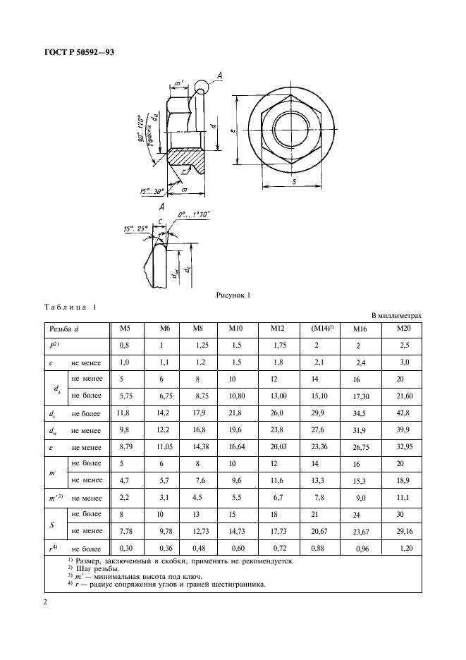   50592-93