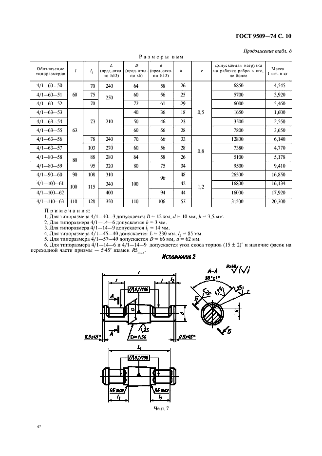  9509-74