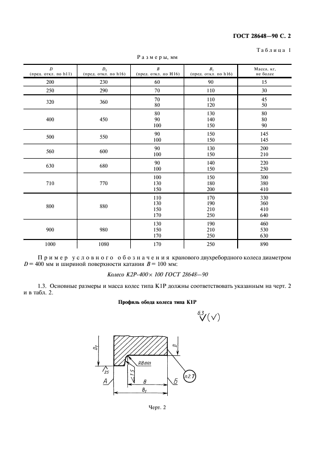  28648-90