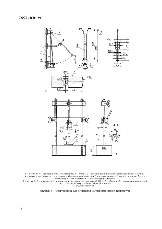  11516-94